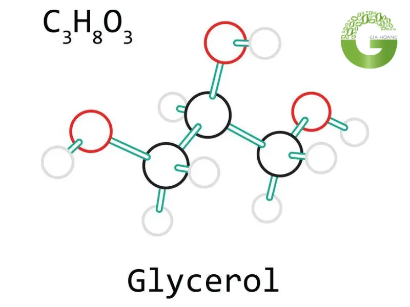 Glixerol là gì