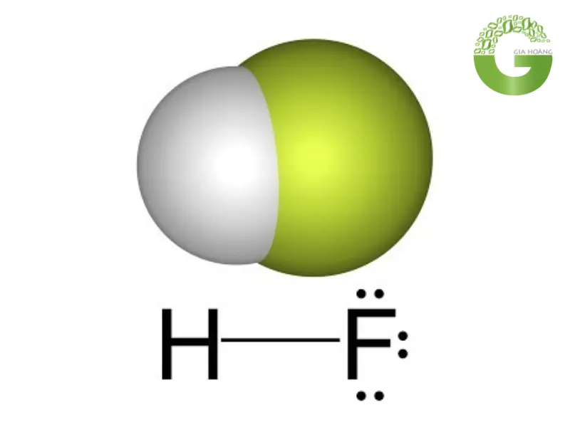 Axit HF