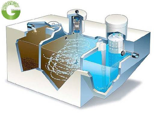 TOP 5+ phương pháp xử lý nước thải công nghiệp tốt nhất