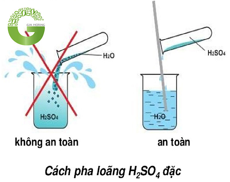 Tinh-chat-vat-ly-cua-h2so4