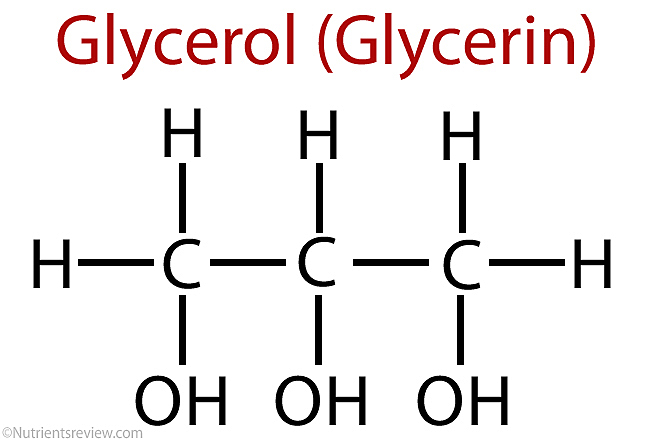 tinh-chat-hoa-hoc-cua-glycerin